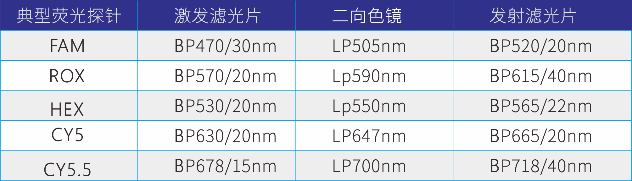 參數(shù)1.png