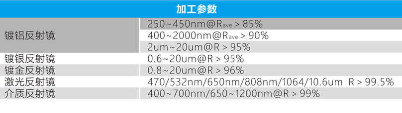 反射鏡參數(shù).jpg