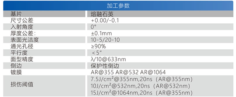 激光窗口片參數(shù).jpg