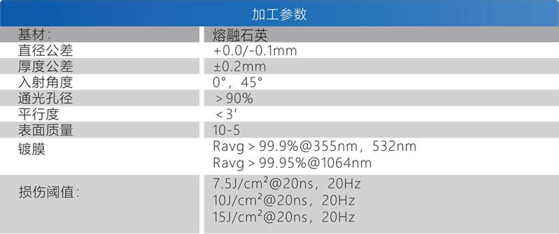 激光反射鏡